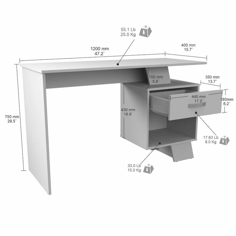 Bureau asymétrique par